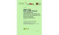 Analyses bibliometriques Inra